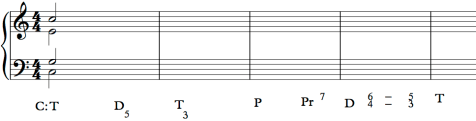 part writing